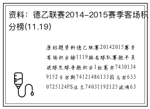 资料：德乙联赛2014-2015赛季客场积分榜(11.19)